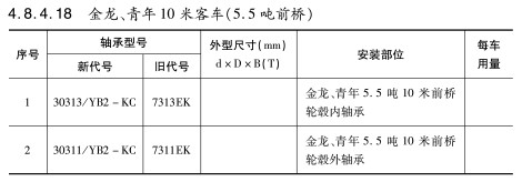 金龍、青年10米客車(chē)（5.5噸前橋）軸承