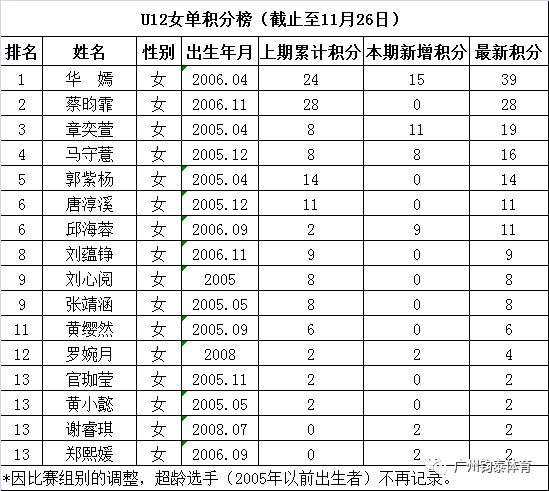 鈞泰體育20190927174104